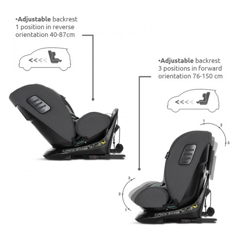 Стол за кола MONZA i-Size ISOFIX 360