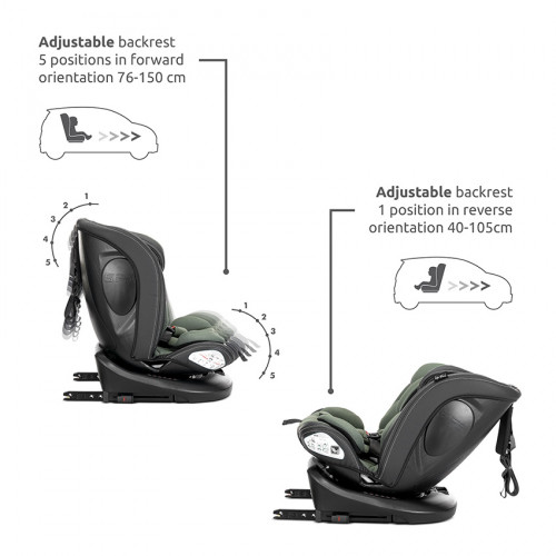 Стол за кола AVIATOR i-Size-  ISOFIX 360