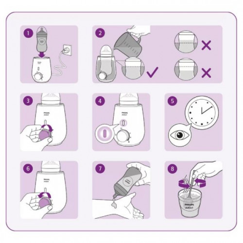 Philips Avent Уред за затопляне на храна и бърза функция