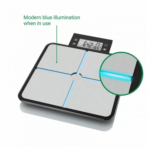 Кантар-анализатор Medisana BS 460 - Германия